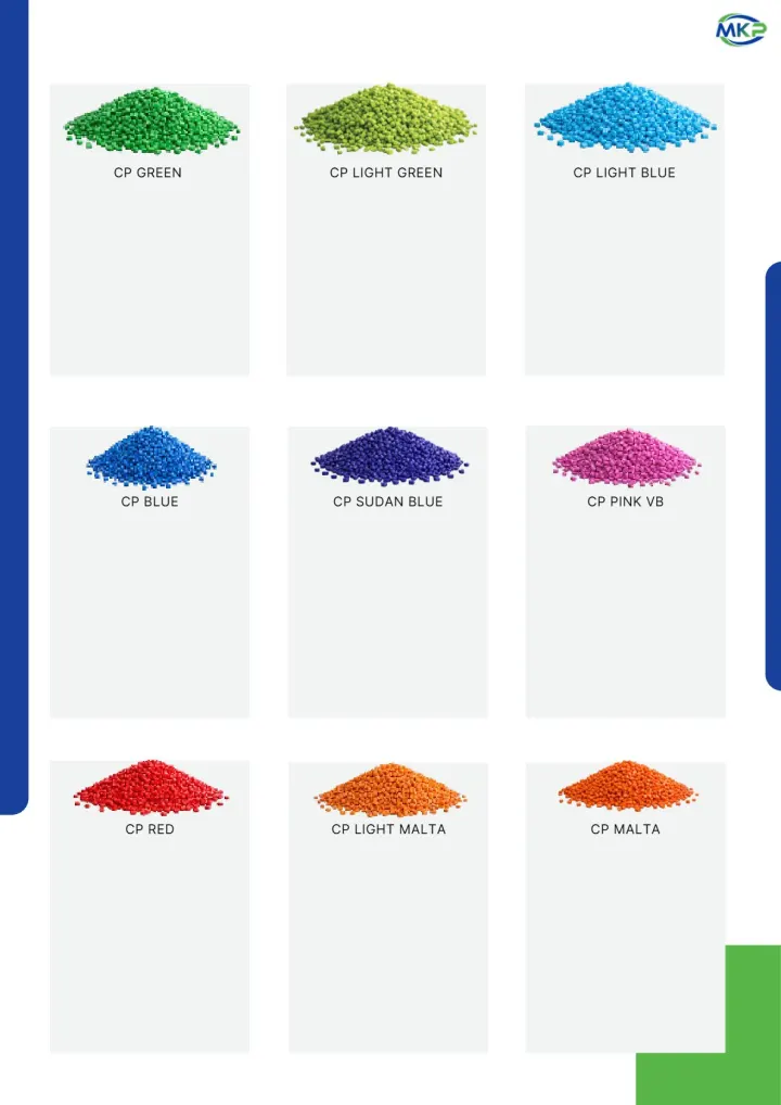 Markandey Polymers product catalogue, page 11